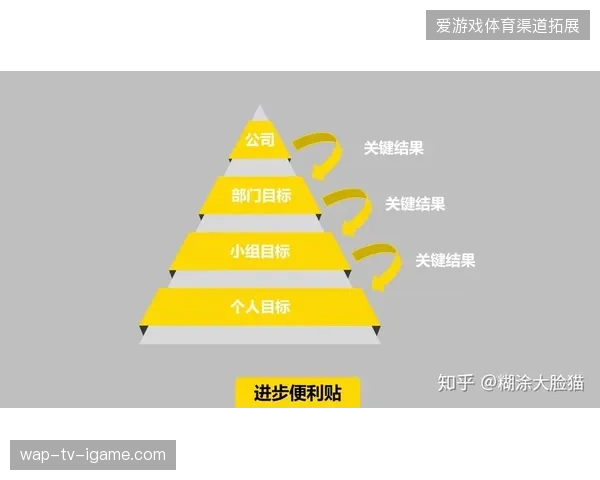 温哥华场馆赛事信号调度测试复盘：如何消除云端数据分发中的协议断层