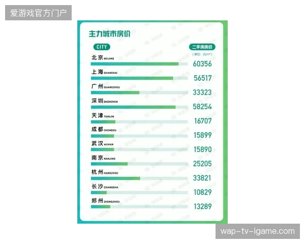 体育旅游业态若脱离版权分销体系,赛事运营主体将面临严峻的合规清退压力 体育旅游业态若脱离版权分销体系,赛事运营主体将面临严峻的合规清退压力